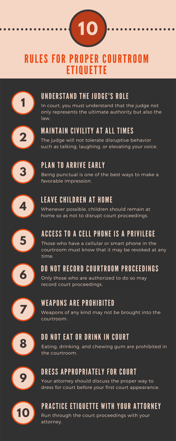 Guide to Proper Courtroom Etiquette How to Behave in Court
