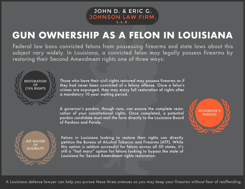 gun ownership laws louisiana