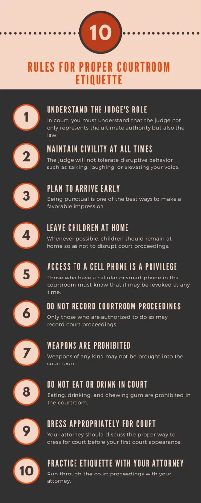 Eric Johnson Court Image